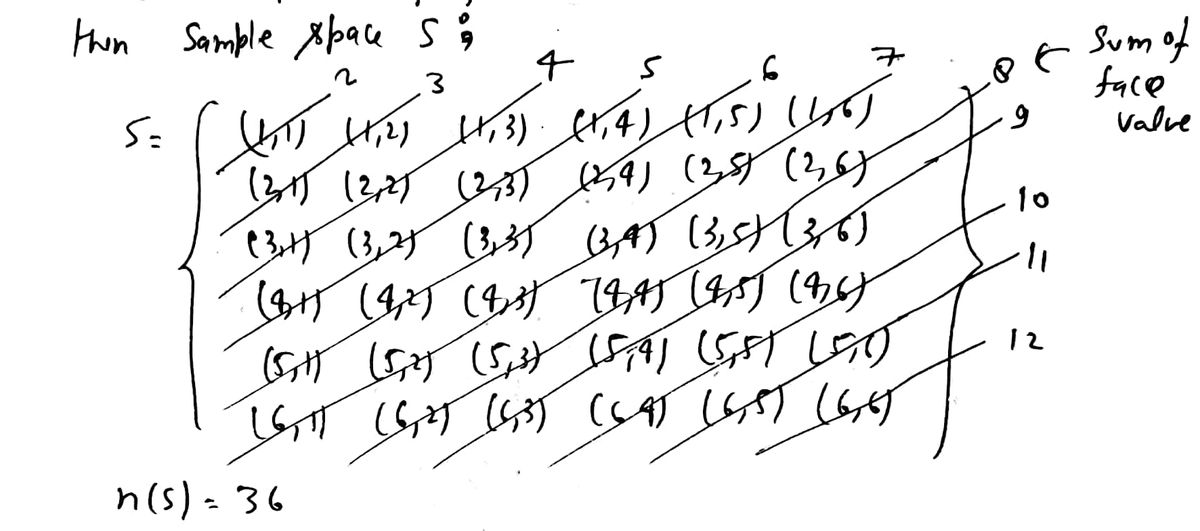 Probability homework question answer, step 1, image 1